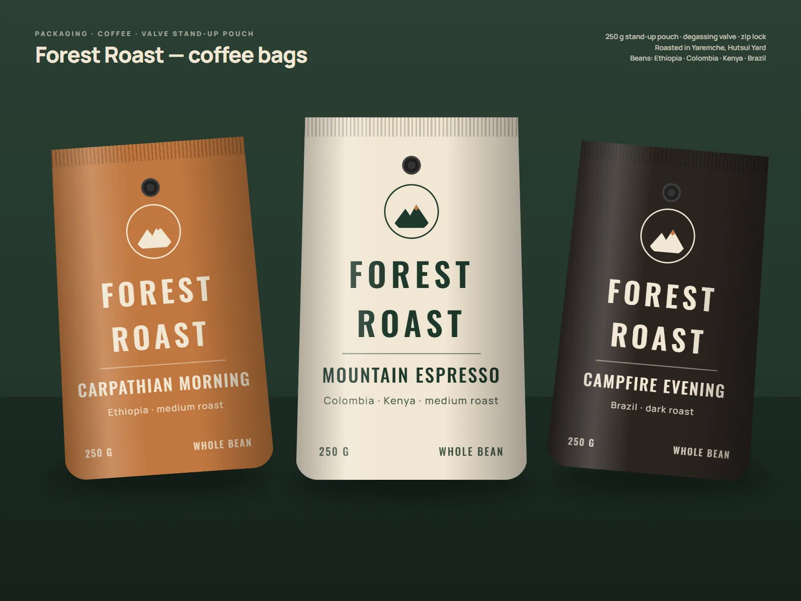 Forest Roast — Coffee bag series