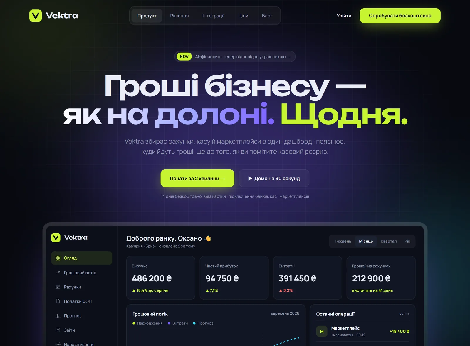 Vektra — Лендинг SaaS-сервісу для обліку грошових потоків малого бізнесу